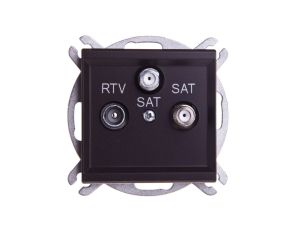 SONATA Gniazdo antenowe RTV-SAT-SAT czekoladowy metalik GPA-R2S/m/40