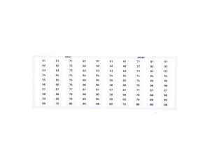 Ramka z oznacznikami 2x 51-100 209-607 /5szt./