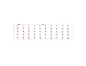 Oznaczniki WMB 2x 101-150 793-608 /5szt./