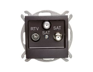 IMPRESJA Gniazdo antenowe RTV-SAT-SAT antracyt GPA-Y2S/m/50