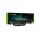 Bateria Green Cell A32-K55 A33-K55 do Asus A55 K55 K55A K55V K55VD K55VJ K55VM K75 R400 R500 R500V R700 X55A X55U