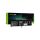 Bateria Green Cell C21-X202 do Asus X201E F201E VivoBook F202E Q200E S200E X202E