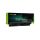 Bateria Green Cell KI04 do HP Pavilion 15-AB 15-AB061NW 15-AB230NW 15-AB250NW 15-AB278NW 17-G 17-G131NW 17-G132NW