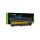 Bateria Green Cell 42T4795 do Lenovo ThinkPad T410 T420 T510 T520 W510 SL410, Edge 14