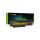 Bateria Green Cell 42T4861 42T4862 do Lenovo ThinkPad X220 X220i X220s X230 X230i