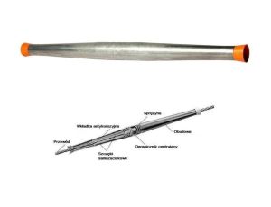 Automatyczna złączka samozaciskowa 150mm2 AL/AFL (zielona), 150 Z-EPAUT (GL-411), śr. przewodu = 16.73 - 18.39mm