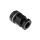 Dławnica kablowa gwint M16 IP55 RS PRO