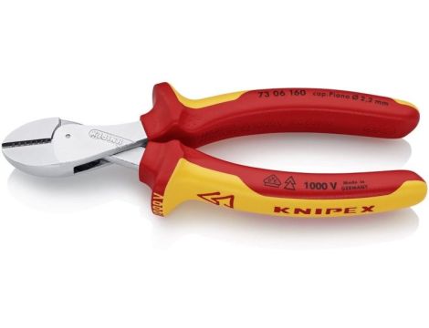 Kompaktowe szczypce tnące boczne X-Cut® VDE