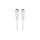 Kabel antenowy (klasa A+, 95 dB), 3x ekranowany - Długość kabla 2 m