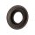 Timken - Uszczelniacz 5778