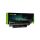 Green Cell Bateria do Dell Inspiron Mini 1012 1018 / 11,1V 4400mAh