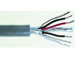 Wieloparowy kabel przemysłowy, 2 -parowy , 22 AWG AWG , izolacja PVC Ekranowany Skrętka