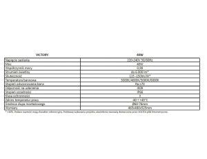 Oprawa parkowa VICTORY 2-ramienna 40W IK09 IP66 ENEC ENEC+ ZD4i Zhaga