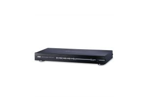 ATEN VS482 Dual View 4-portowy przełącznik HDMI