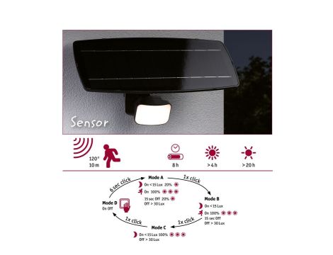 Solarna oprawa elewacyjna FLOTAS LED 6,2W z czujnikiem HF 700lm 3000K IP65 USB-C Aku antracyt / tworzywo sztuczne - 5