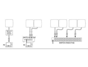 Czujnik prawdziwej obecności zmierzchu EO IP AP IP20 Bluetooth Mesh czarny RAL 9005 / tworzywo sztuczne - image 2