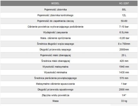 ASTA ZLEWARKO-WYSYSARKA DO OLEJU 90 L - 2