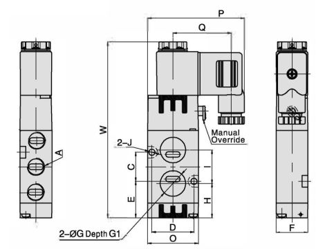 Elektrozawór pneumatyczny Flowmatik NAMUR 5/2 monostabilny, powrót sprężyną pneumatyczną - 2