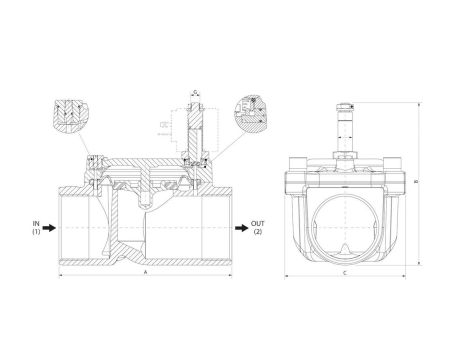 Zawór elektromagnetyczny membranowy 2/2 NC, G 2, NBR 0,2-10 bar, DN50, 220V AC