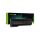 Bateria Green Cell CC06XL do HP EliteBook 8460p 8460w 8470p 8560p 8570p ProBook 6460b 6560b 6570b