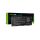 Bateria Green Cell BTY-M6D do Laptopa MSI GT60 GT70 GT660 GT680 GT683 GT780 GT783 GX660 GX680 GX780