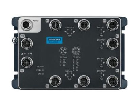 EKI-9510G-PW-B EN50155 M12 10GE PoE Switch niezarządzalne oprogramowanie 24...110 V DC