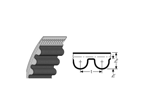 SIT - Pas zębaty bezkońcowy, TOP DRIVE HTD 0 x 0 x 0