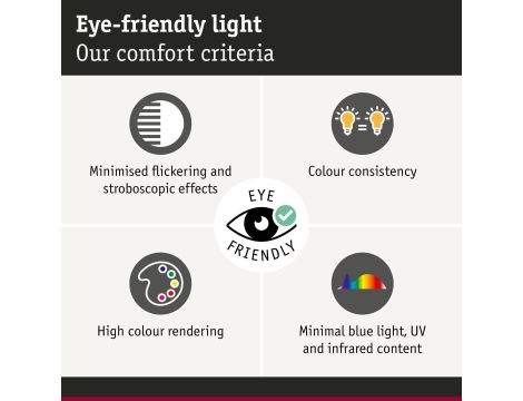 Źródło światła LED ECO LINE kropla 4W 840lm E14 3000K klasa A 230V przezroczysty / szkło - 9