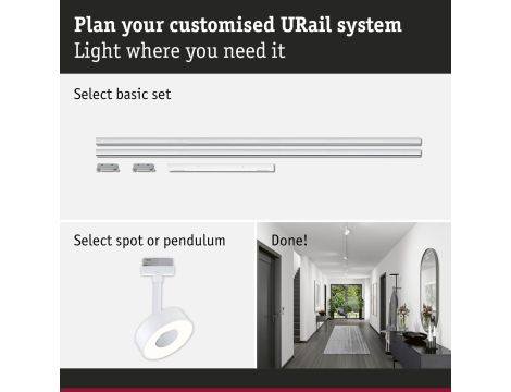 URail Basissystem 2,30m 1000W Signalws - 4