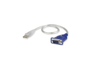 Emulator VGA EDID ATEN 2A-130G