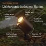 Oprawa ogrodowa wbijana SPOT GARDEN 24V SC LEDz czujnikiem 7,84W 363lm 1800-4000K RGBWW  IP65  IK03 antracyt / aluminium - 3