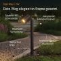 Oprawa ogrodowa wbijana SPOT WAY GARDEN 24V C LED bez czujnika 7,84W 363lm 1800-4000K RGBWW  IP65  IK03 antracyt / aluminium - 3
