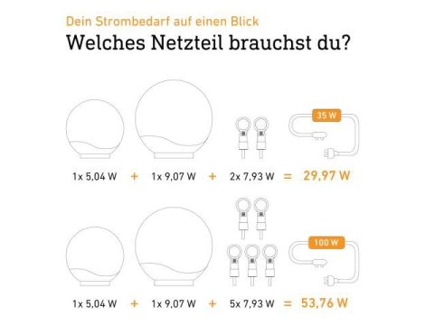 Zestaw 2x oprawa ogrodowa wbijana SPOT GARDEN 24V  LED nightmatic 7,84W 363lm 1800-4000K RGBWW  IP65  IK03 antracyt / aluminium plus zasilacz 35W plus przewód plus trójnik - 10