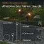 Zestaw 2x oprawa ogrodowa wbijana SPOT GARDEN 24V  LED nightmatic 7,84W 363lm 1800-4000K RGBWW  IP65  IK03 antracyt / aluminium plus zasilacz 35W plus przewód plus trójnik - 12