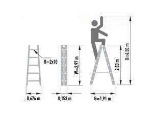 Drabina aluminiowa dwustronna przemysłowa 2x10 Forte 8910