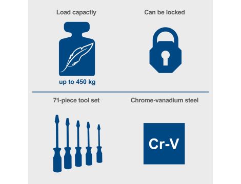 Wózek narzędziowy Scheppach TW1100 71 el. max 450kg - 3