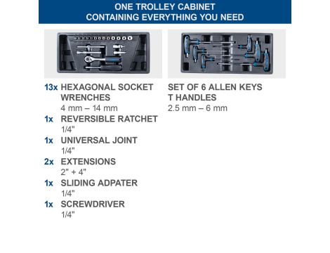 Wózek narzędziowy Scheppach TW1100 71 el. max 450kg - 5