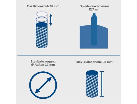 Szlifierka oscylacyjna wrzecionowa Scheppach OSM100 (ver 2025) - 4