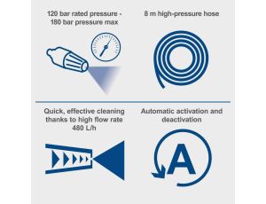 Myjka ciśnieniowa Scheppach HCE3000 - image 2