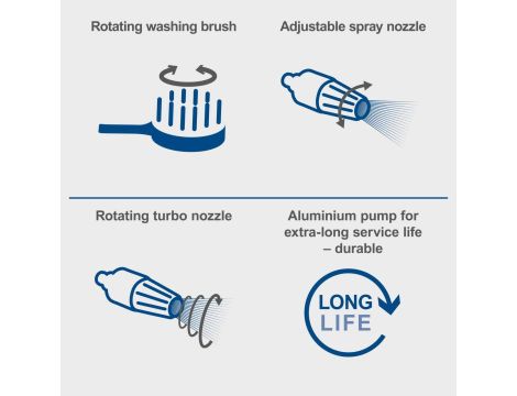 Myjka ciśnieniowa Scheppach HCE3000 - 5