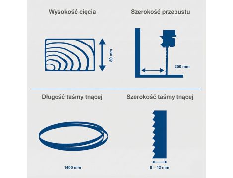 Piła taśmowa Scheppach HBS25 - 5