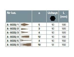 ASTA DŁUTA - ZESTAW 6SZT... - image 2