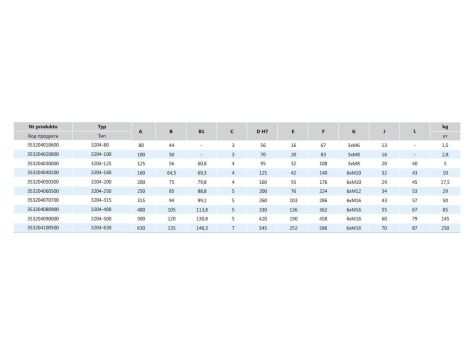 BISON UCHWYT TOK.125mm SAMOCENTR.SPIR.3- SZCZ.STAND.3204-125. - 2