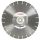 BOSCH TARCZA D.* 350x25,4 SEG CONCRETE