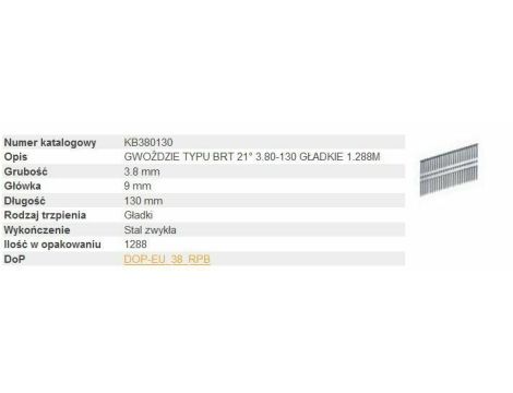 BOSTITCH GWOŹDZIE BRT21 3,80-130 1,28M