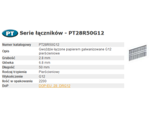 BOSTITCH GWOŹDZIE PT 280-50 RING G12 2,2M