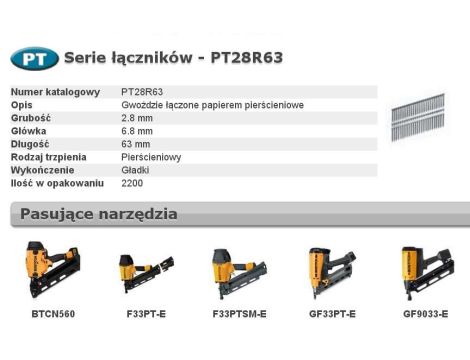 BOSTITCH GWOŹDZIE PT 33` 63mm RING 2,2M