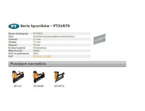 BOSTITCH GWOŹDZIE PT 33` 70mm RING
