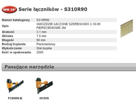 BOSTITCH GWOŹDZIE WW 28` 90mm R  2M ...