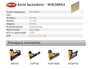 BOSTITCH GWOŹDZIE WW 33` 63 RING 2,2M ...